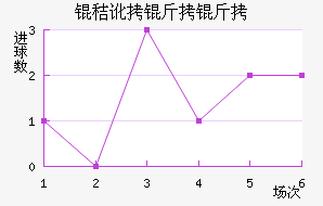 �ն�������������������