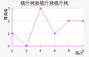 ��ʤ������������������