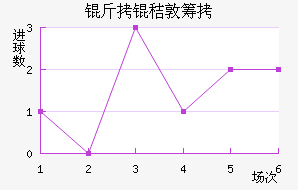 ���նسǽ�������������