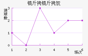 ����ū��������������