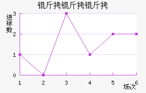 ��������������������