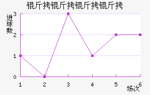 �������׽�������������