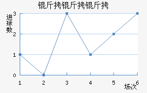 ��������������������