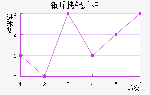 ���˸����°ͺս�������������