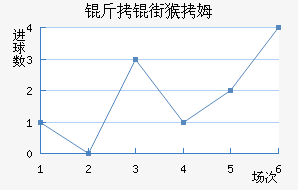 ���ֺ�ķ��������������