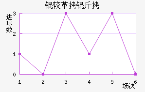 �ϸ����ս�������������