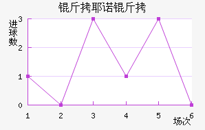 ��Үŵ�½�������������