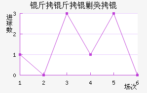 �����˹��˹��������������