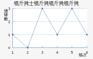 ��ʿ�����˽�������������