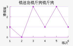 �ൺ���ܽ�������������