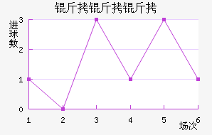 ��������������������