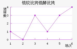 �϶��Ͷ�������������������