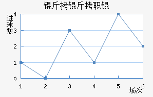 ����ְͽ�������������