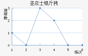 ʥׯʿ����������������