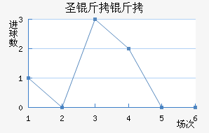 ʥ���׽�������������