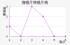 ά���߽�������������