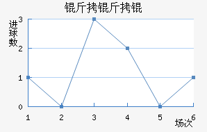 �����˹ʿ���������������