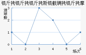 ������˹�ص���Ħ��������������