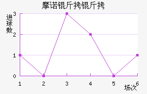 Ħŵ������������������