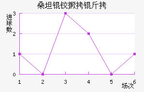 ɣ̹�¾�����������������
