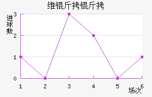 ά���ɽ�������������