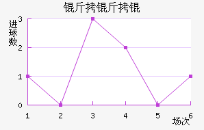 �����֧��������������