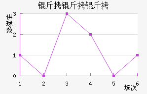 ��������������������