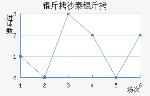 ��ɳ̩����������������