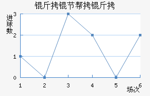 ���ڰ��н�������������