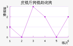 Ƥ���ٲ��������������