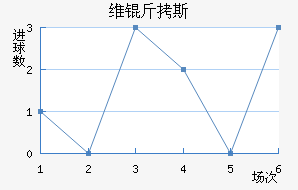 ά��˹��������������