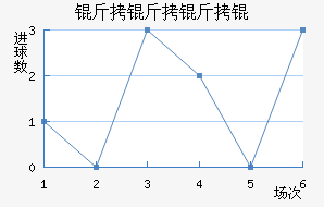 ������˽�������������