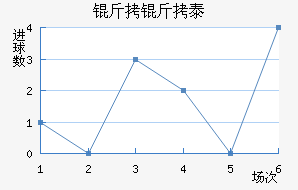 ����̩��ά˹�ؽ�������������