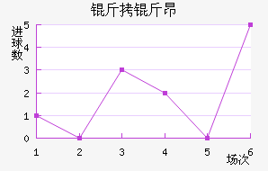 ���ﰺ��������������