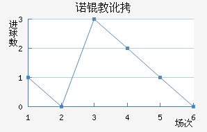 ŵ�̶ٽ�������������
