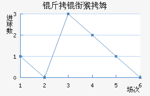 ���ֺ�ķ��������������