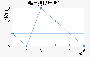 ����ʲ������������������