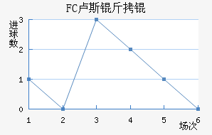 FC¬˹��觽�������������
