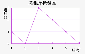 Ľ���1860��������������