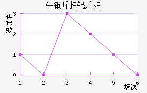 ţ������������������