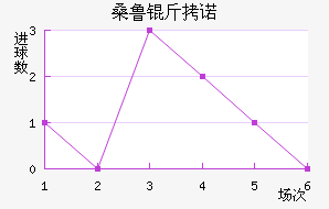 ɣ³��ŵ��������������