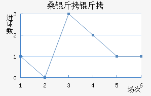 ɣ������������������