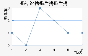 �ն�������������������