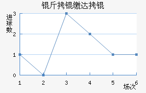 ���ɴ����������������