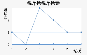 ����̩��������������