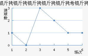 ��ͽ�������������