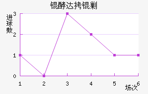 �ʹ��˹��������������