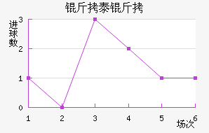 ��̩����������������