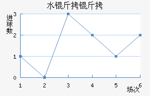 ˮ������������������