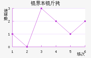 �籾������������������